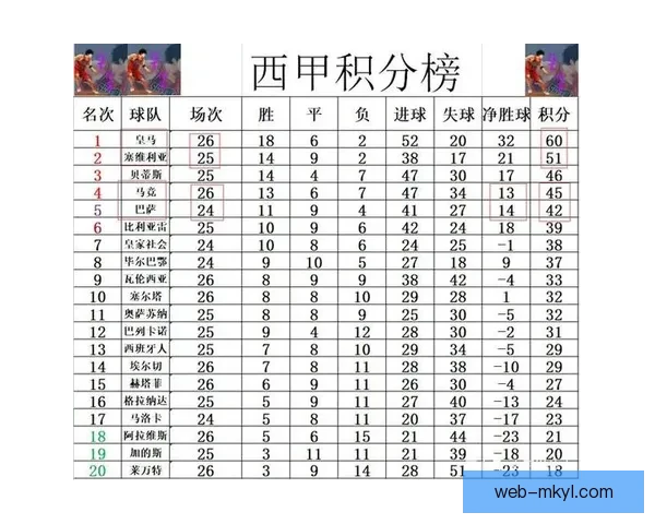 十一日四战决塞尔塔之终极走势